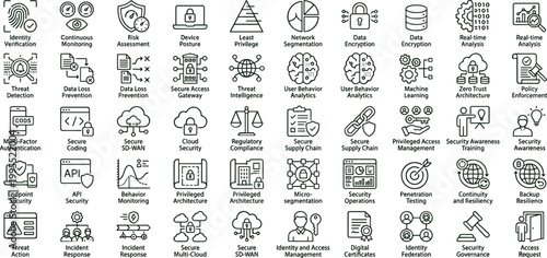 Cybersecurity monitoring compliance outline icon set featuring identity access governance analytics protection vector collection for dashboards interfaces presentations applications platforms