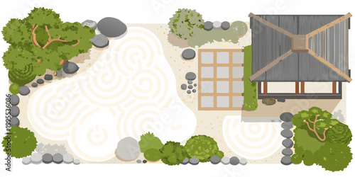 Aerial view of a traditional japanese zen garden with building