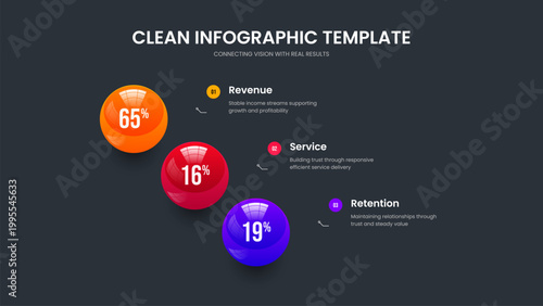 Visual Report Slide Template Vector Illustration. Science Analysis 3 Element Diagram Slideshow Layout. Professional Review Three Option Graph Presentation Design.