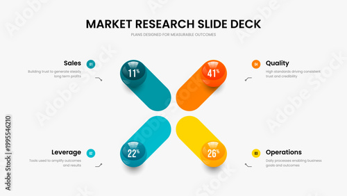 Creative Showcase Four Step Diagram Frame Layout. Professional Innovation 4 Option Graph Slideshow Design. Consulting Planning Presentation Template Vector Illustration.