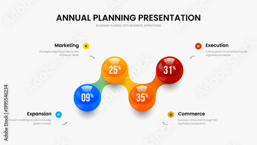 Minimal Strategy Four Element Diagram Slideshow Layout. Project Solution 4 Step Infographic Slide Design. Company Showcase Frame Template Vector Illustration.