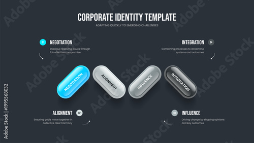 Professional Development 4 Option Diagram Presentation Template. Creative Launch Four Element Infographic Slide Design. Modern Profile Frame Layout Vector Illustration.