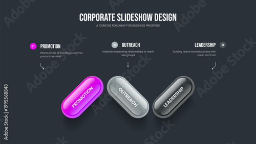 Service Overview Three Element Infographic Presentation Template. Visual Briefing Slideshow Design Vector Illustration. Marketing Review 3 Step Diagram Slide Layout.