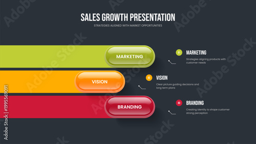 Financial Strategy 3 Option Infographic Presentation Template. Corporate Visualization Slideshow Design Vector Illustration. Market Introduction Three Element Diagram Frame Layout.