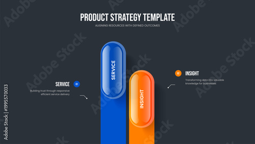Advertising Plan Two Option Infographic Slideshow Template. Sales Overview Slide Layout Vector Illustration. Financial Innovation 2 Step Diagram Presentation Design.