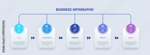 Professional business infographic timeline template featuring five cards connected by flow arrows and blue to purple gradient elements.