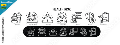 Health Risk Concept with Warning, Disease Prevention and Medical Awareness Illustration. outline icon set