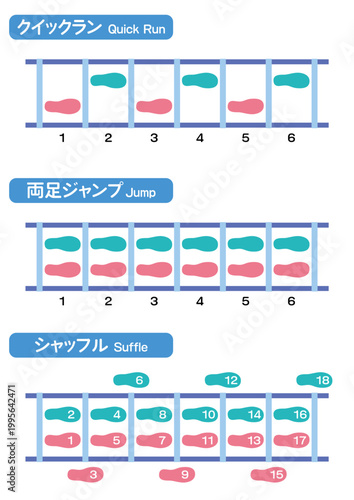 ラダートレーニング