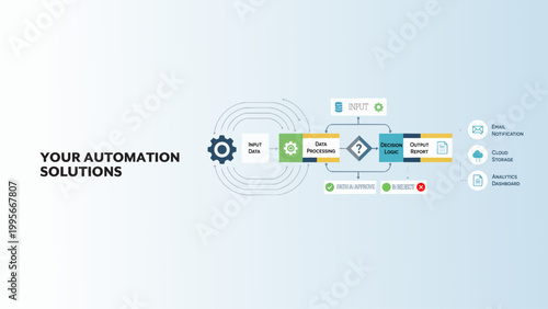 Business automation workflow system digital tools process concept