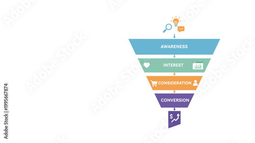 Sales funnel marketing business strategy conversion concept