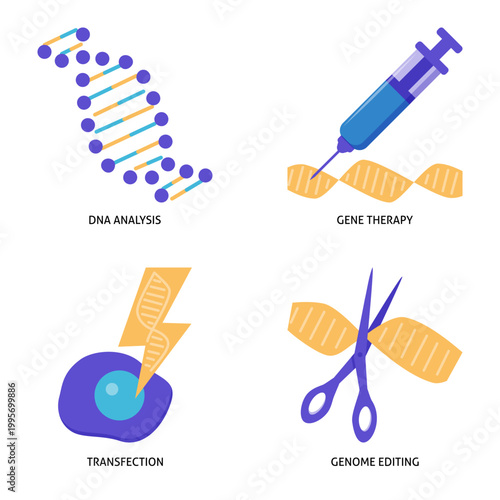 Genetic research and biotechnology flat icon set