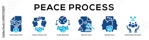 Glyphcolor - Peace Process web banner vector illustration concept