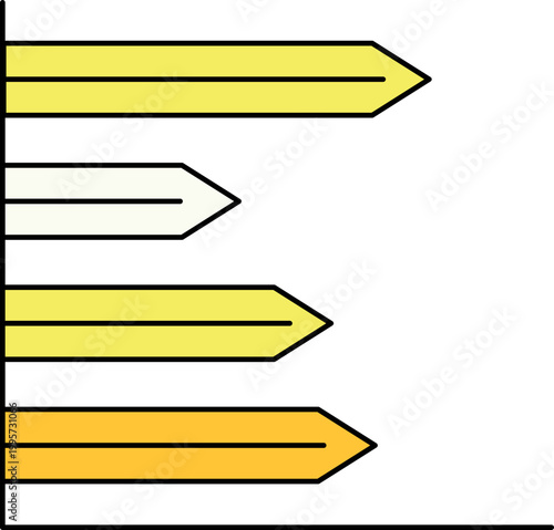 process automation bar chart