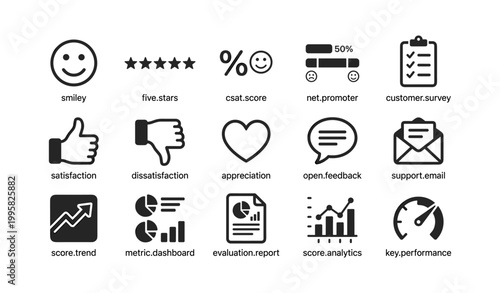 Customer feedback icons showing satisfaction metrics and reports