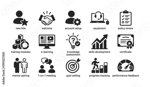Employee onboarding icons illustrating training and progress steps