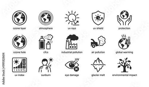 Environmental icons depicting ozone depletion and pollution topics