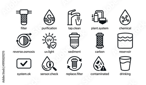 Water treatment icons arranged in grid on white background