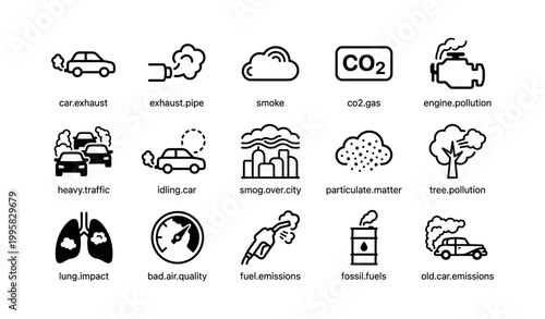 Air pollution icons showing vehicle and industrial emission symbols