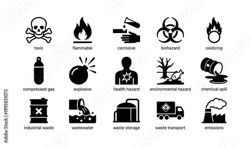Hazard and waste management icons shown on white background