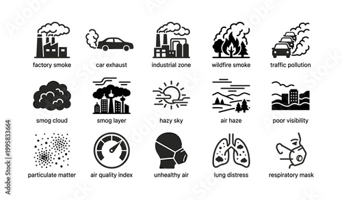 Air pollution and smog icons arranged in grid on white