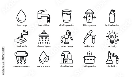 Clean water and purification icons set on white background