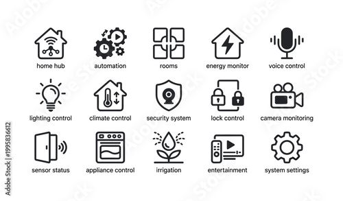 Smart home control icons showing automation and monitoring features