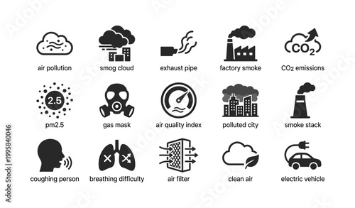 Air pollution icons showing sources effects and mitigation on white