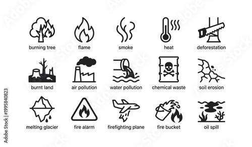 Environmental hazard icons showing fire pollution and erosion