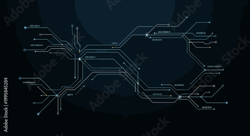 Circuit board design with connections.