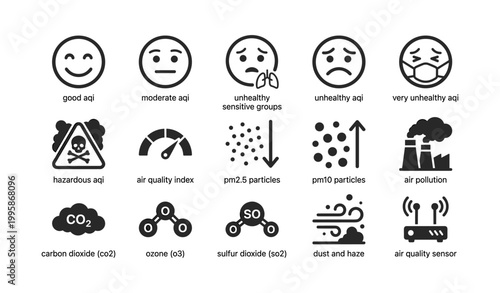 Air quality and pollution icons showing aqi categories