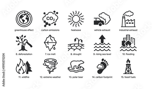Climate change icons illustrating causes effects and disasters