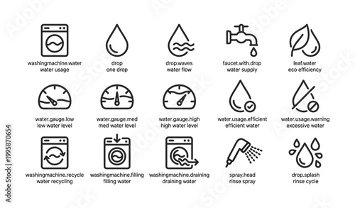 Water icons showing washing machine and usage symbols