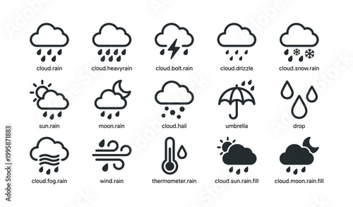 Weather icons showing various rain and precipitation conditions