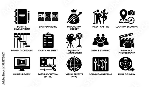Film production icons showing workflow steps in grid layout