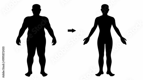 Weight loss transformation before and after silhouette