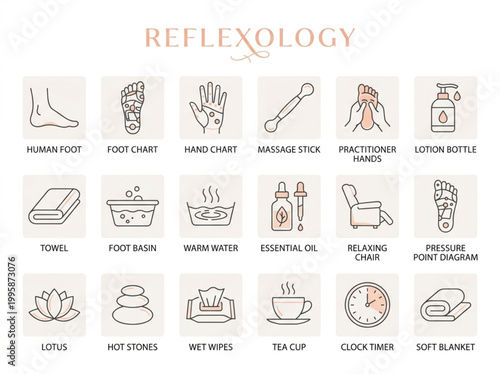 Comprehensive collection of peach and grey line art icons depicting reflexology techniques, foot charts, and wellness accessories for holistic therapy marketing