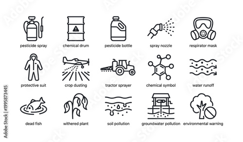 Pesticide and pollution icons depicting agricultural contamination