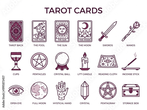 Set of minimalist line art icons depicting tarot cards and mystical divination tools on a white background for spiritual and esoteric designs