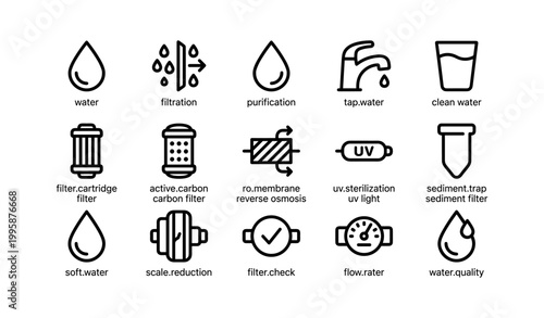Water filtration icons displayed in grid on white background