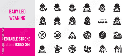 Baby Led Weaning Icons ? Infa...