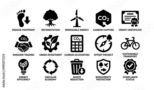 Environmental icons showing carbon reduction and sustainability on white