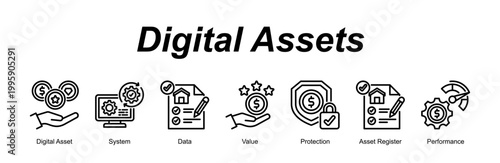 Digital Assets banner web icon vector illustration concept with an icon of Digital Asset, System, Data, Value, Protection, Asset Register, Performance 