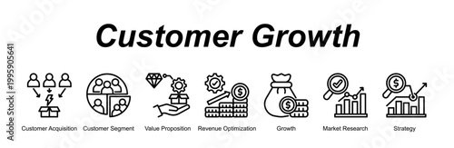 Customer Growth banner web icon vector illustration concept with an icon of Customer Acquisition, Customer Segment, Value Proposition, Revenue Optimization, Growth, Market Research, Strategy 