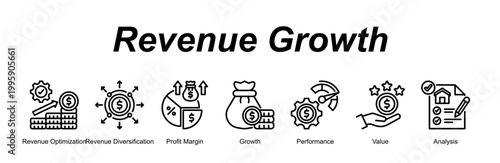 Revenue Growth banner web icon vector illustration concept with an icon of Revenue Optimization, Revenue Diversification, Profit Margin, Growth, Performance, Value, Analysis 