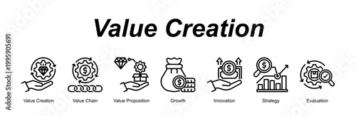 Value Creation banner web icon vector illustration concept with an icon of Value Creation, Value Chain, Value Proposition, Growth, Innovation, Strategy, Evaluation 