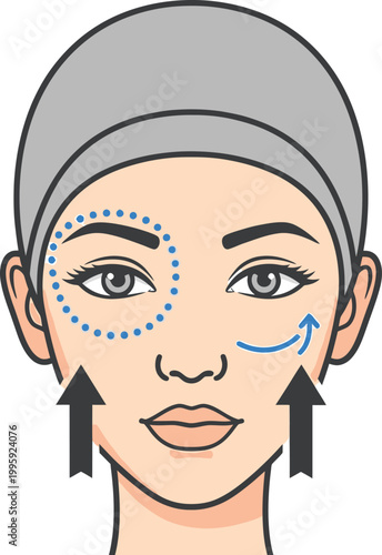 Facial Care Guide: An illustrated guide showcases an overview of facial care routine with arrows indicating proper techniques