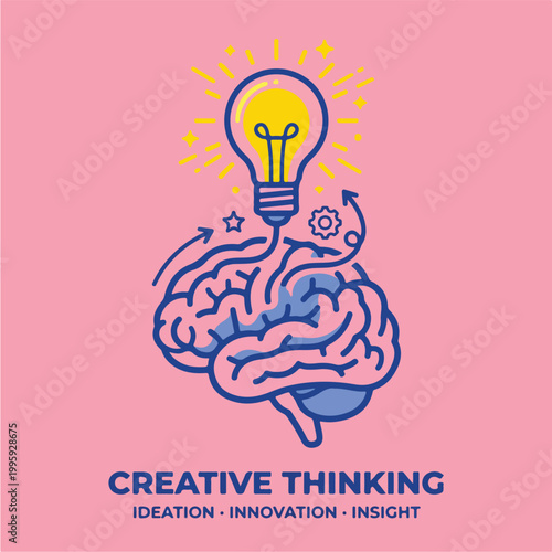 Creative Thinking Brain Lightbulb Idea.