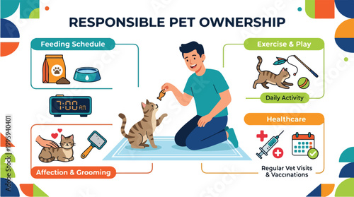 Man Feeding Cat on Mat.