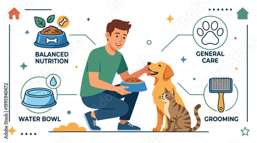 Man Feeding Dog Bowl.