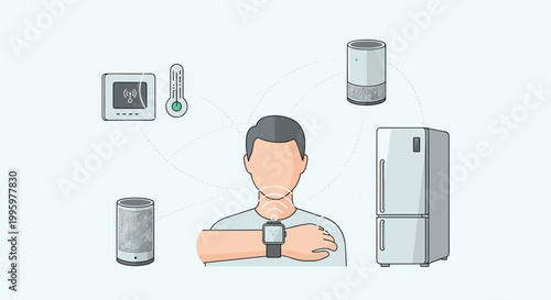 Smart home devices connected to a persons smartwatch and smartphone for automation and control, Generative AI.